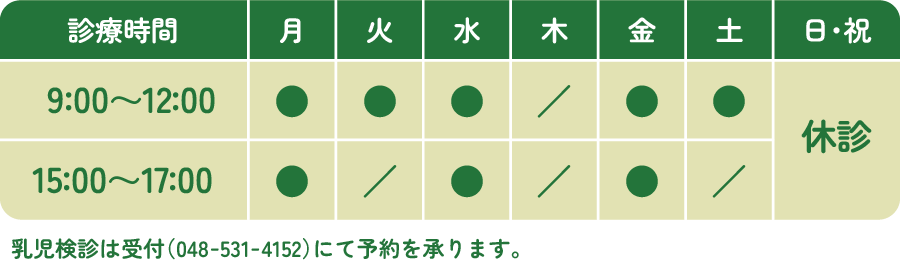 診療時間 月・水・金は9時から12時、15時から17時。火・土は9時から12時。木曜、日曜、祝日は休診。乳児健診は受付048-531-4152にて予約を承ります。